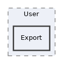 Services/User/Export