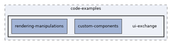docs/development/code-examples/ui-exchange