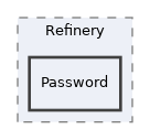 src/Refinery/Password