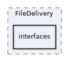 Services/FileDelivery/interfaces