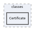 Modules/LTIConsumer/classes/Certificate