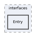 Modules/Bibliographic/interfaces/Entry