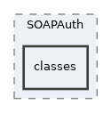 Services/SOAPAuth/classes