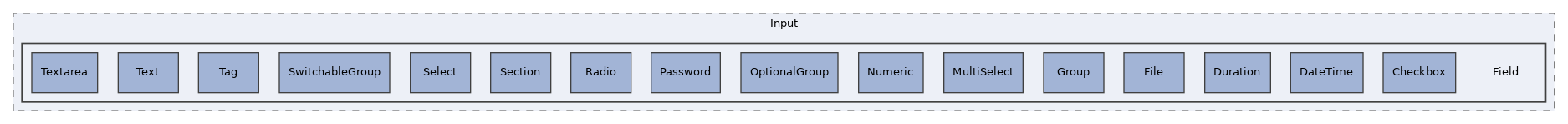 src/UI/examples/Input/Field