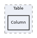 src/UI/Implementation/Component/Table/Column