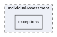Modules/IndividualAssessment/exceptions