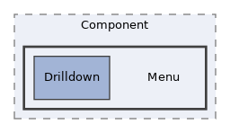tests/UI/Component/Menu