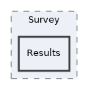 Modules/Survey/Results