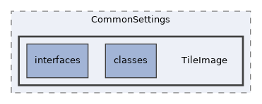 Services/Object/CommonSettings/TileImage