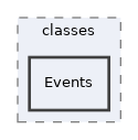 Services/TermsOfService/classes/Events