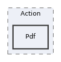 Services/Certificate/classes/User/Action/Pdf