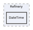 src/Refinery/DateTime