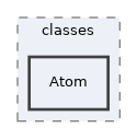 Services/Database/classes/Atom