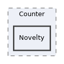 src/UI/examples/Counter/Novelty