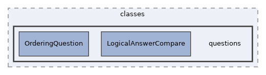 Modules/TestQuestionPool/classes/questions