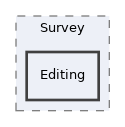 Modules/Survey/Editing