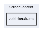 src/GlobalScreen/ScreenContext/AdditionalData