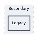 src/UI/examples/Panel/Secondary/Legacy