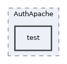 Services/AuthApache/test