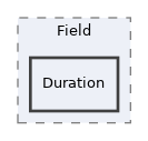 src/UI/examples/Input/Field/Duration