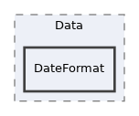 src/Data/DateFormat