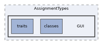 Modules/Exercise/AssignmentTypes/GUI