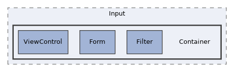 src/UI/Implementation/Component/Input/Container