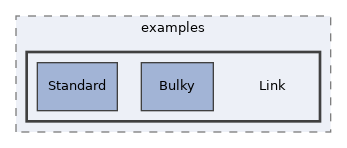 src/UI/examples/Link