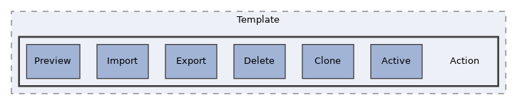Services/Certificate/classes/Template/Action