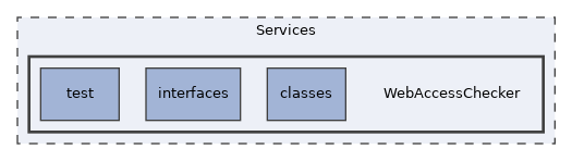 Services/WebAccessChecker