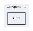 Services/COPage/Editor/Components/Grid