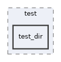Services/UICore/test/test_dir