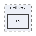 src/Refinery/In