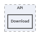 Services/Certificate/classes/API/Download
