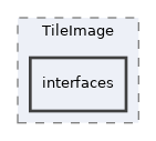 Services/Object/CommonSettings/TileImage/interfaces