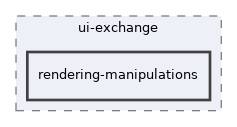 docs/development/code-examples/ui-exchange/rendering-manipulations