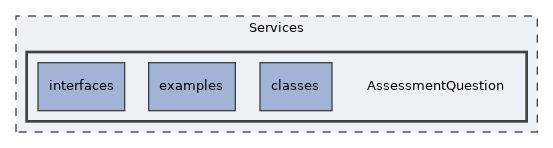 Services/AssessmentQuestion