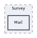 Modules/Survey/Mail