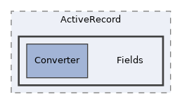Services/ActiveRecord/Fields