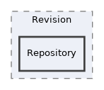 src/ResourceStorage/Revision/Repository