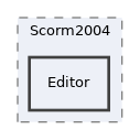 Modules/Scorm2004/Editor