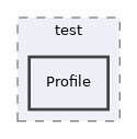 Services/User/test/Profile