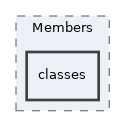 Modules/Exercise/Members/classes