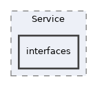 Services/Skill/Service/interfaces