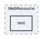 Modules/WebResource/test