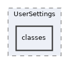 Modules/WorkspaceFolder/UserSettings/classes