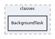 Services/Mail/classes/BackgroundTask