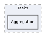 src/BackgroundTasks/Implementation/Tasks/Aggregation