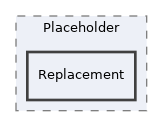 Services/Certificate/classes/Placeholder/Replacement