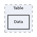src/UI/examples/Table/Data